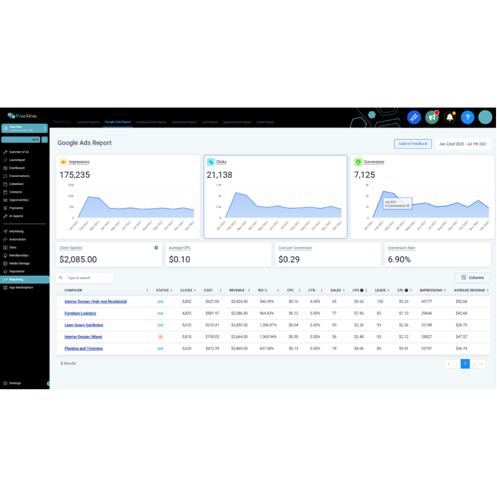 Analytics & Reporting Hub